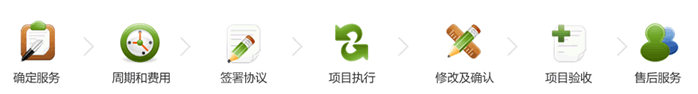 手機(jī)App開(kāi)發(fā)團(tuán)隊(duì)?wèi){借豐富的手機(jī)應(yīng)用開(kāi)發(fā)產(chǎn)品設(shè)計(jì)經(jīng)驗(yàn)設(shè)計(jì)出用戶(hù)滿(mǎn)意的手機(jī)客戶(hù)端軟件 手機(jī)App開(kāi)發(fā)團(tuán)隊(duì),手機(jī)應(yīng)用開(kāi)發(fā)