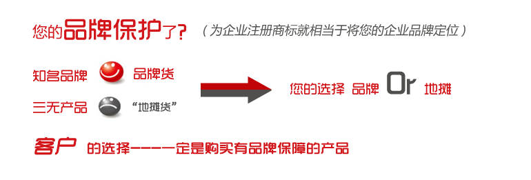 申請商標(biāo)請到上海商標(biāo)代理公司進(jìn)行上海注冊商標(biāo) 上海注冊商標(biāo),申請商標(biāo),上海商標(biāo)代理公司